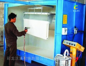 清潔型粉房