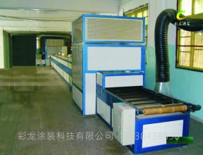 小型自動噴涂